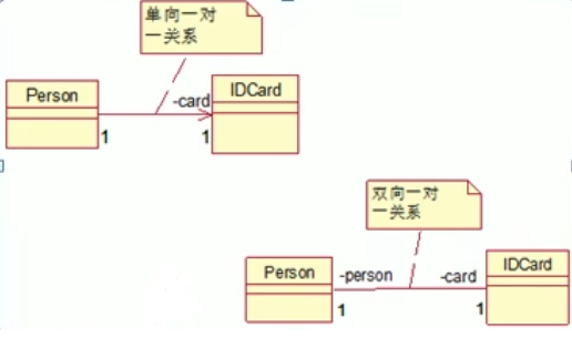 image-20220708173727338