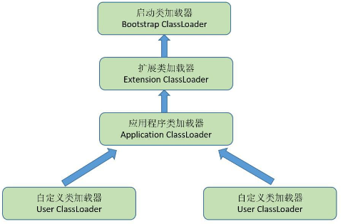 image-20220813231519478