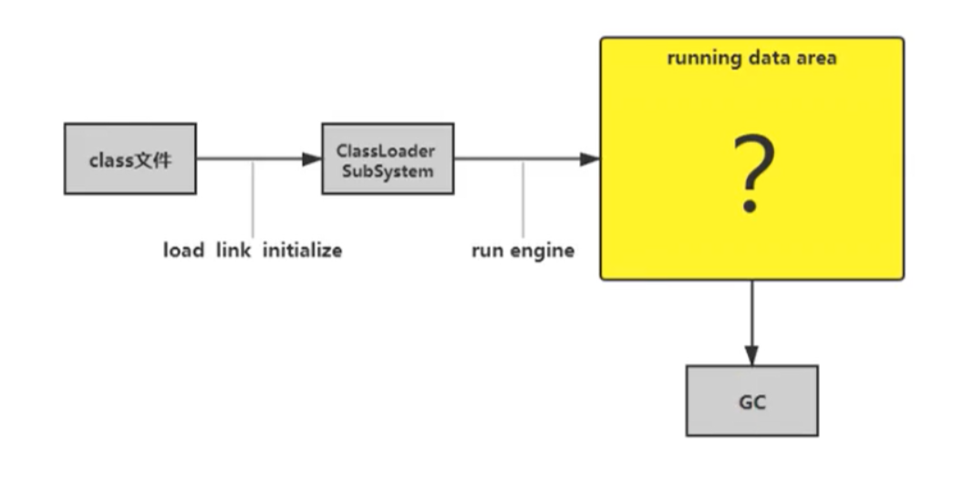 image-20220822214321049