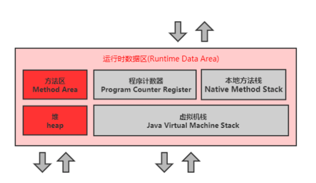 image-20220822214407259