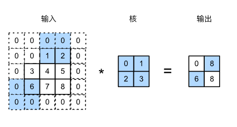 image-20250310132144216