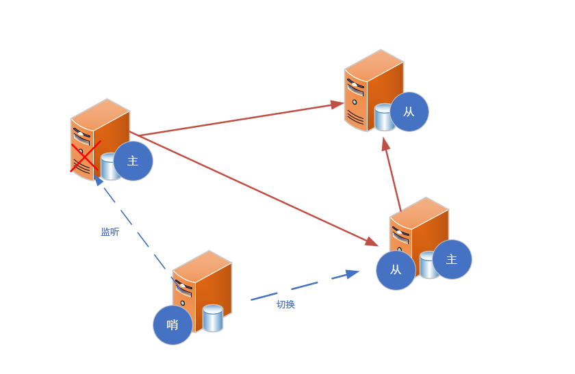 image-20220301230251672