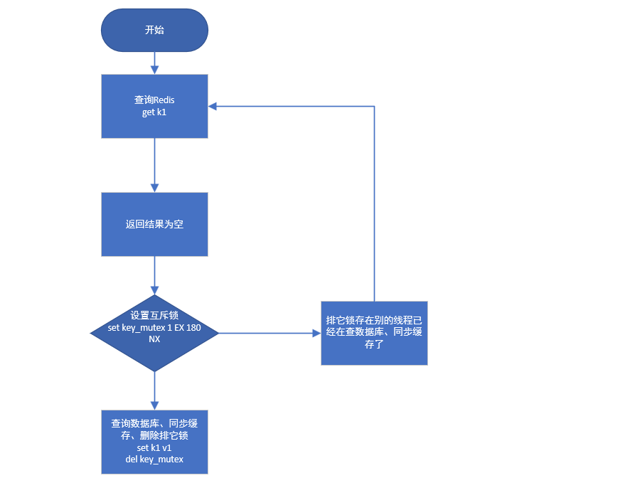 image-20220304154040707