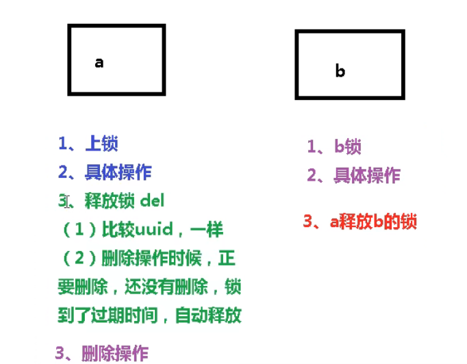 image-20220304224854522